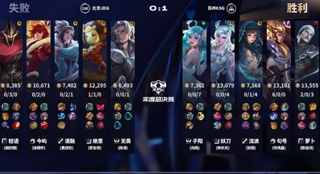 KSG4-1JDG,句号三局MVP,妖刀绝杀老夫子,清融直言不在状态