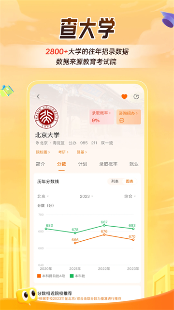 掌上高考app最新版高清大图 掌上高考app最新版v4.0.2