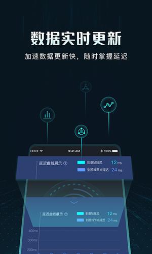 GoLink加速器免费版v3.23.222