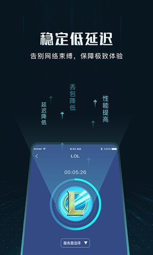 GoLink加速器免费版v3.23.222
