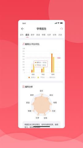 七天学堂查成绩 第4张图