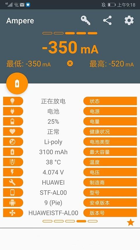 Ampere安卓版v4.08