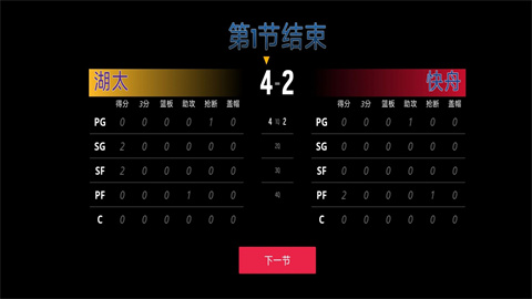 全民篮球5v5 第2张图
