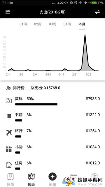 黑本记账app最新版1.0
